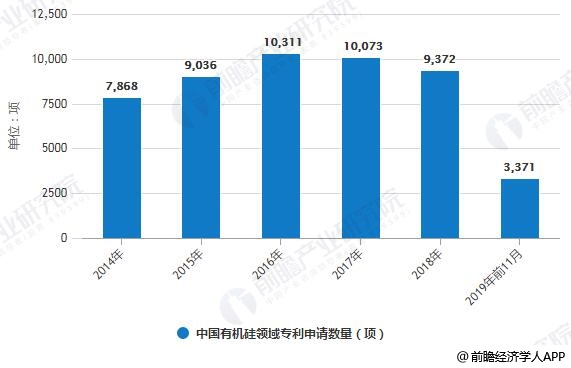 石墨烯成为研究热点 政策助力进一步发展