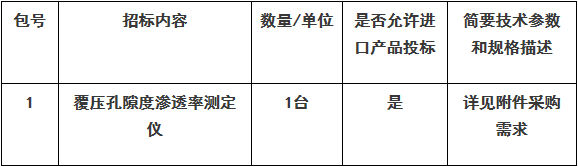 中国石油大学（北京）覆压孔隙度渗透率测定仪采购